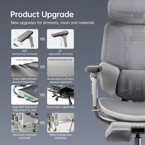 HBADA E3 Ultra Ergonomic Office Chair - Image 12