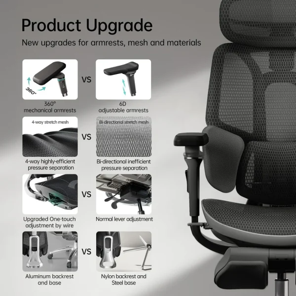 HBADA E3 Ultra Ergonomic Office Chair - Image 19