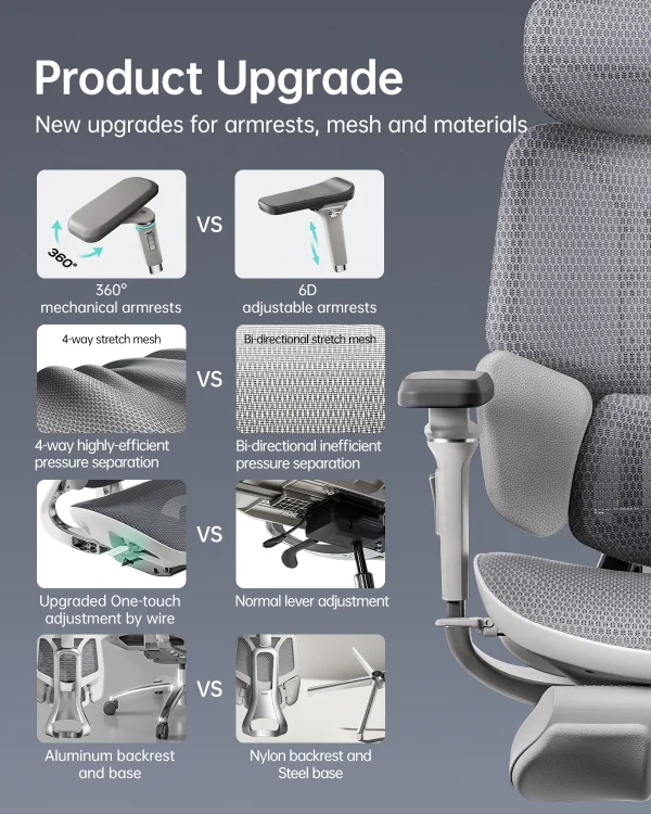 HBADA E3 Ultra Ergonomic Office Chair - Image 7